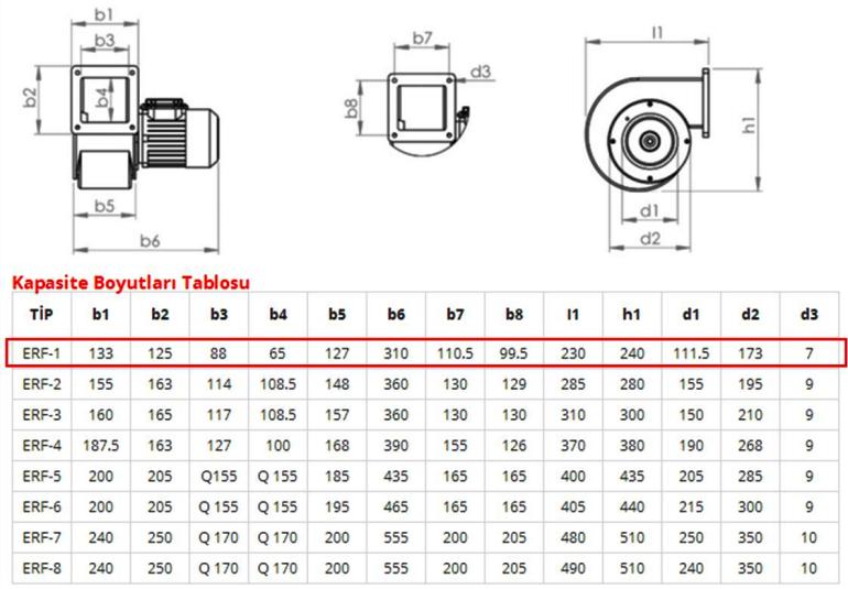 ERF ERF-1 140-70 Aluminyum Dokum Govdeli Salyangoz Fan Teknik Cizimi